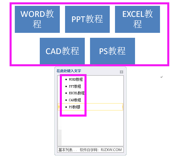 word2010ôSmartArtDε5