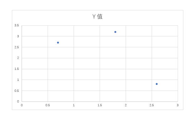 Word2021ôɢc(din)DD