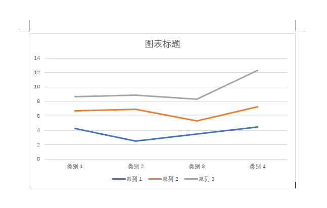 Word2021βѷe۾(xin)D