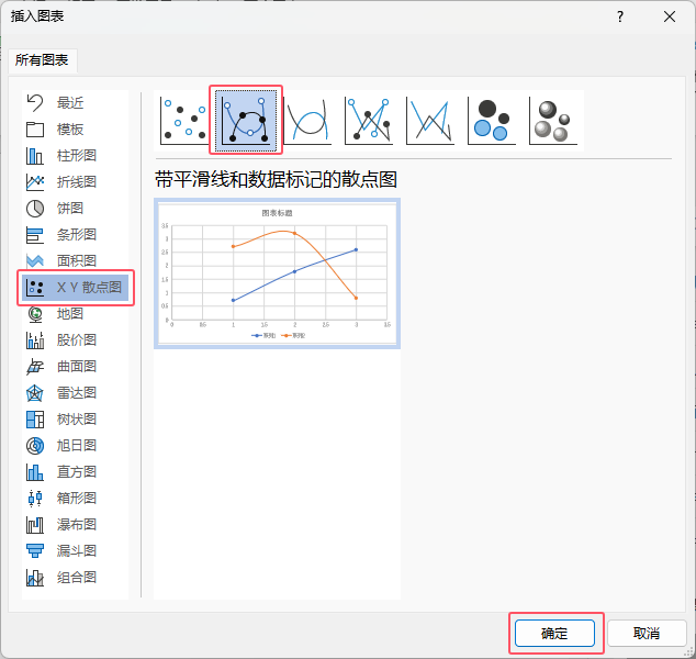 word2021β뎧ƽ(xin)͔(sh)(j)(bio)ӛɢc(din)D3