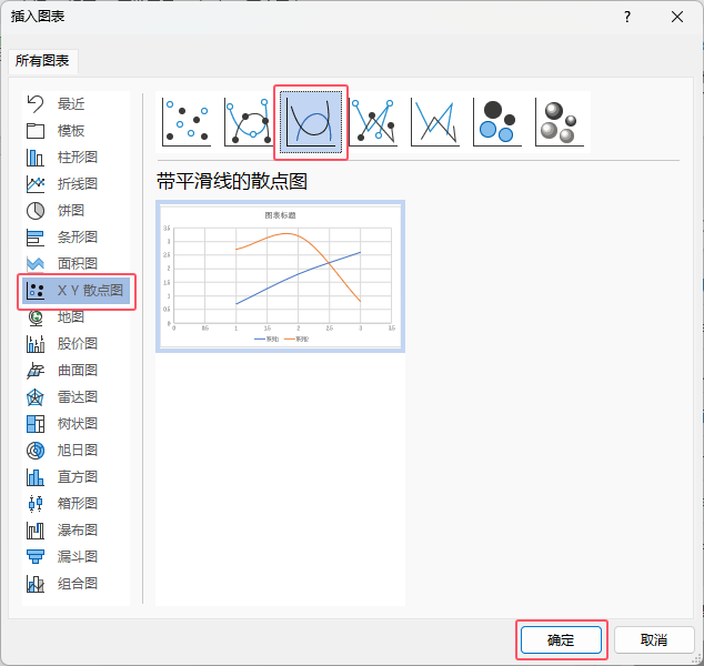 word2021ô뎧ƽɢc(din)D3