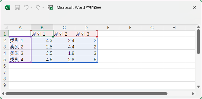 word2021β뎧(bio)ӛĶѷe۾(xin)D4