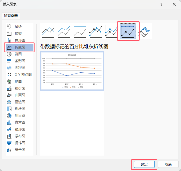 word2021в뎧(sh)(j)(bio)ӛİٷֱȶѷe۾(xin)D3