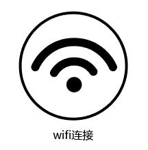 wifiBӈDôai