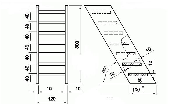 ôAutoCAD͏(f)Ƅ(dng)ľ