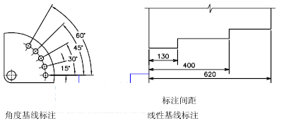 CAD2020P(gun)ڿƳߴ羀2