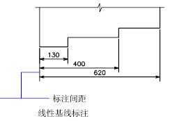 CAD2020P(gun)ڿƳߴ羀