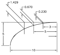 CAD2020Ƴߴ羀ķ6