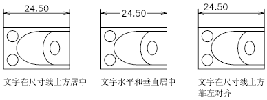 CAD2020P(gun)ڿƘ(bio)עֵλõ1