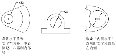 CAD2020P(gun)m(yng)ߴ羀(ni)Ę(bio)עֵ3