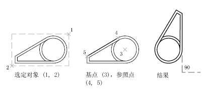 CAD2020P(gun)D(zhun)(du)-2