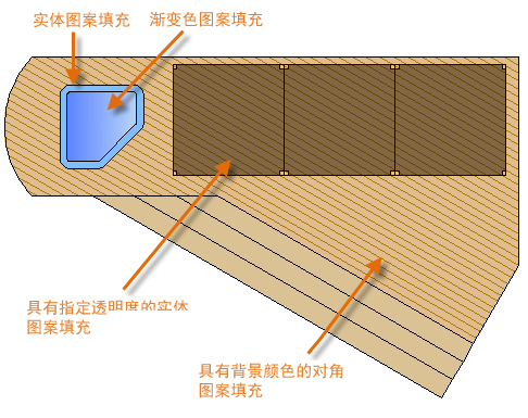 CAD2019DB3