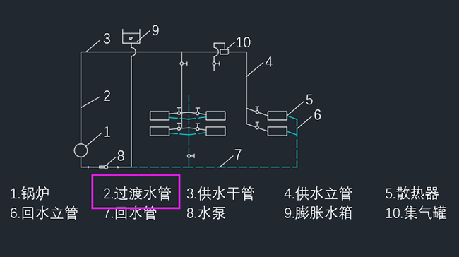 cadôԭе޸ĵ5