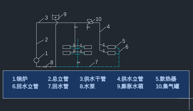 cadִСô{(dio)I3