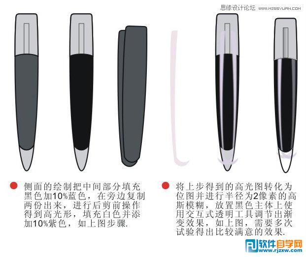 Coreldraw X7O(sh)Ӌ(j)|(zh)ЧwUP_ܛԌW(xu)W(wng)