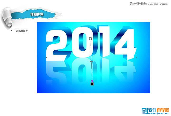 O(sh)Ӌ(j)2014ˇg(sh)_ܛԌW(xu)W(wng)