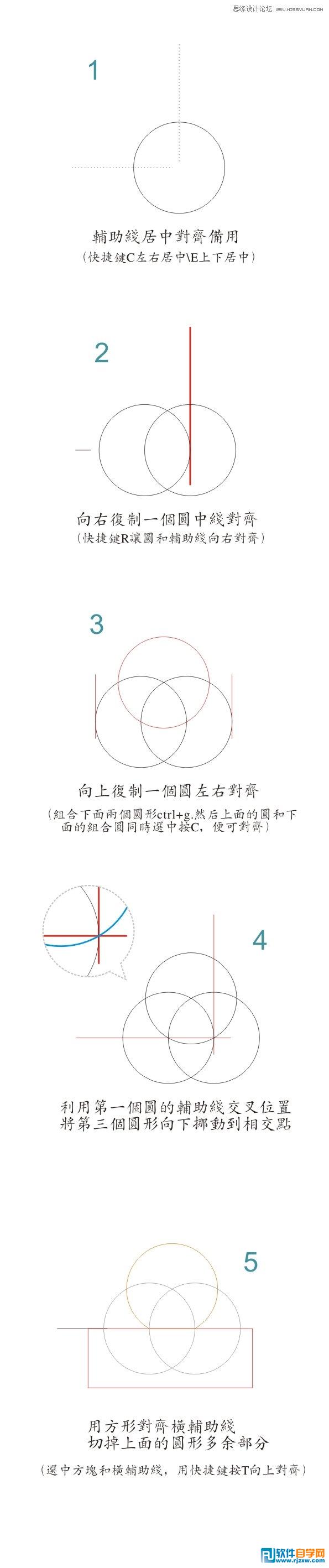 03.O(sh)Ӌ(j)~LOGOv_ܛԌW(xu)W(wng)