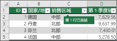 EXCEL2019Y(ji)}еķ1