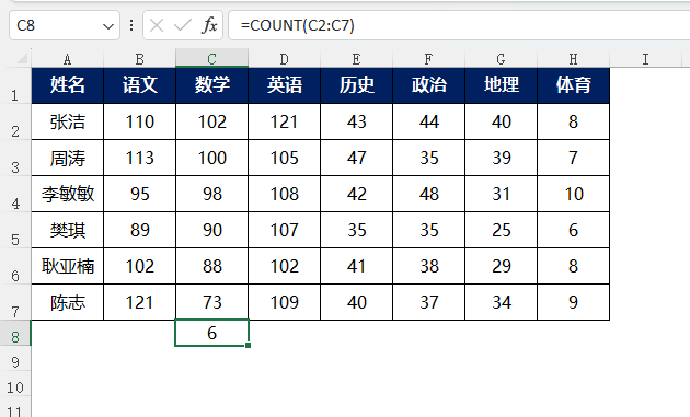 EXCEL2021Ӌ(j)(sh)ʹ÷5