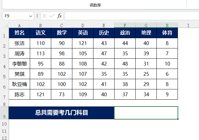 COLUMNS(sh)EXCEL2021ôʹõ1