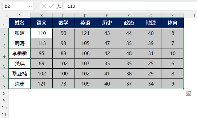 EXCEL2021ôO(sh)Ô(sh)ָʽ1