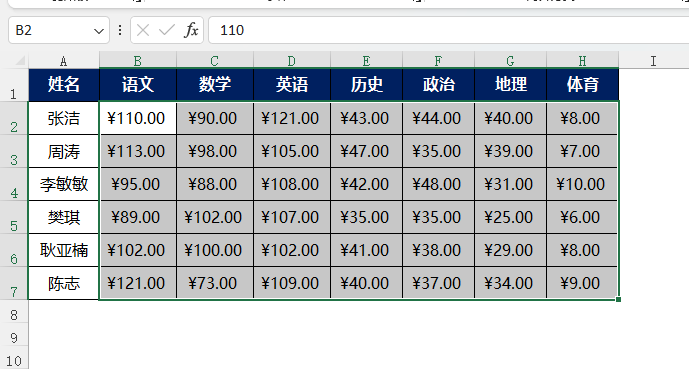 EXCEL2021؛Ÿʽʽ4