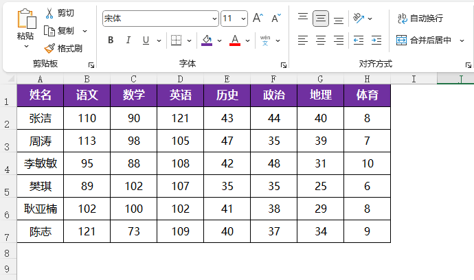 EXCEL2021ôOÆԪ񱳾ɫ