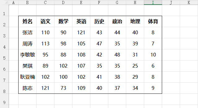 EXCEL2021ôҿ򾀵3