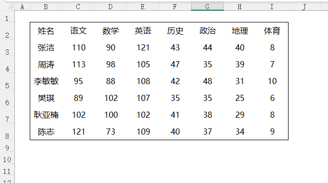 EXCEL2021ôOȿ