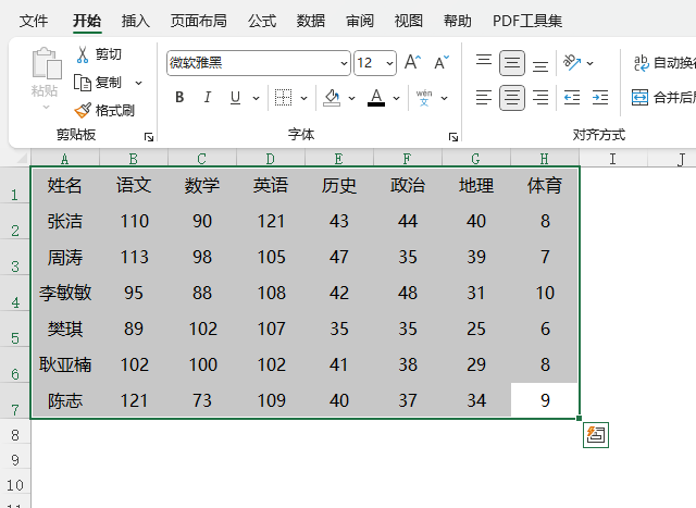 EXCEL2021\ô(c)򾀵1