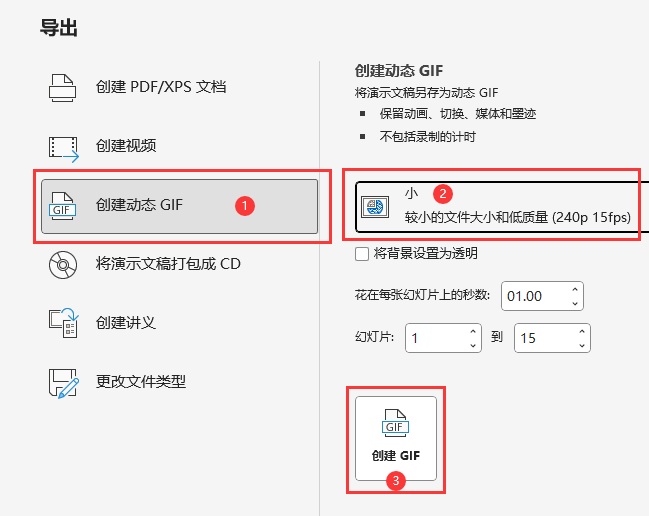 PowerPoint2021ô(chung)(dng)B(ti)GIF3